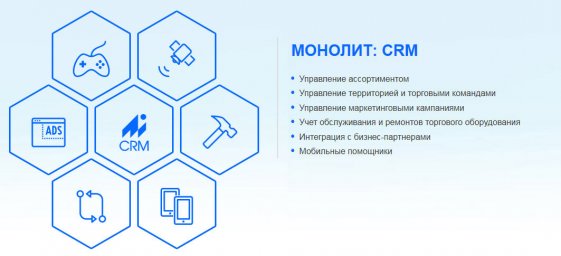 Монолит-Инфо запустил новый сайт для CRM с обновленным описанием функциональности