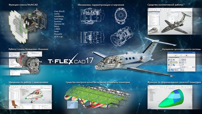«Топ Системы» объявляет о выпуске 17-ой версии САПР T-FLEX CAD и приложений