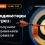 Индикаторы угроз: получили &ndash; применили &ndash; поймали