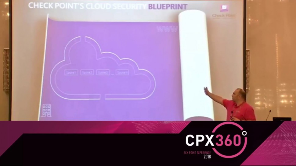 Check Point: Security Blueprint for the Cloud Era