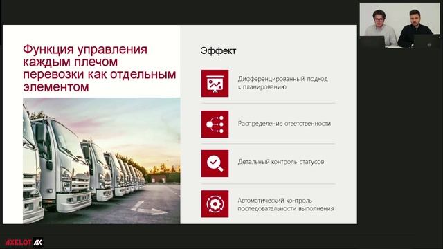 AXELOT: Мультимодальные перевозки в AXELOT TMS - видео