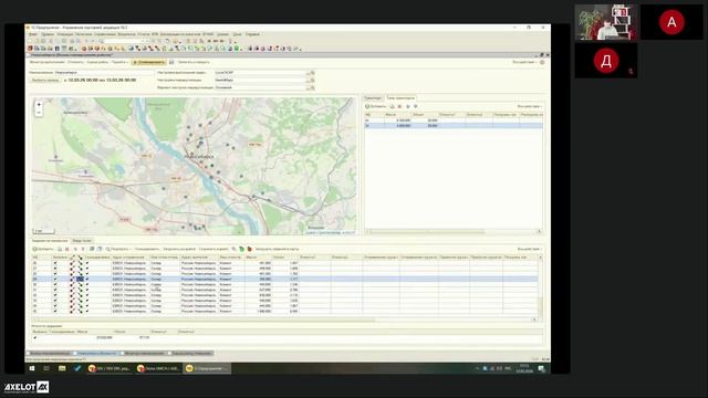 AXELOT: AXELOT AI: как сервис маршрутизации помогает снизить влияние человеческого фактора на перево