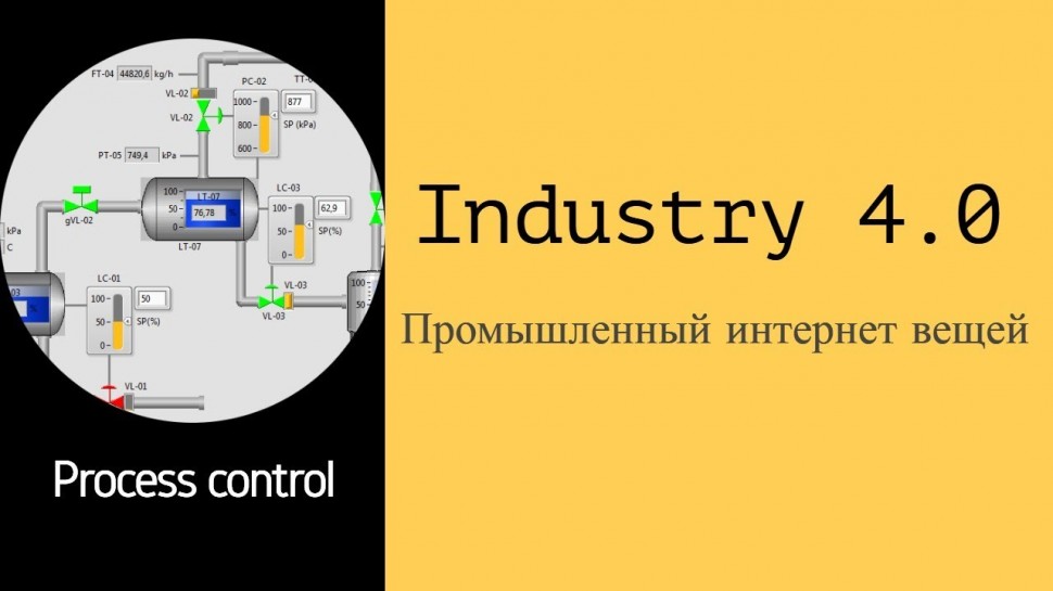 Разработка iot: Промышленный интернет вещей. Industrial internet of things - видео