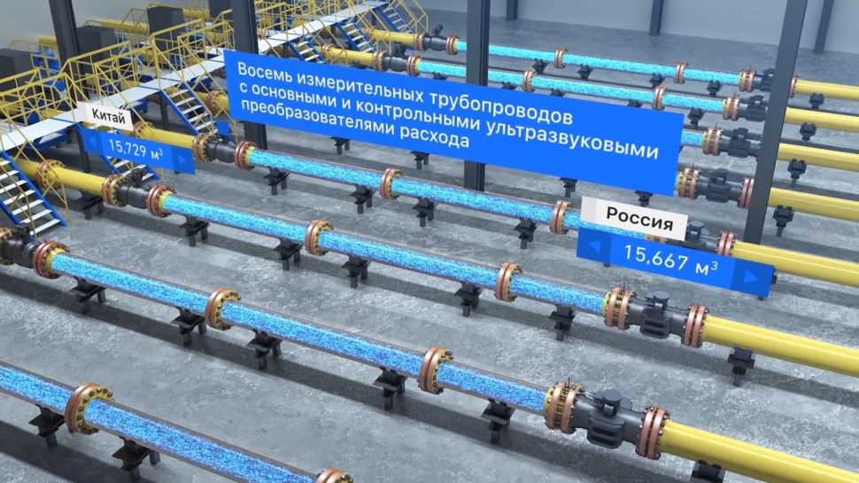 Газпром Автоматизация. ГИС Благовещенск.