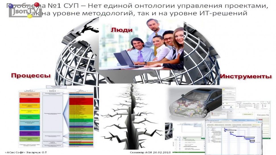 JsonTV: Олег Захарчук, АСиС Софт. Искусственный интеллект и управление проектами на цифровой платфор