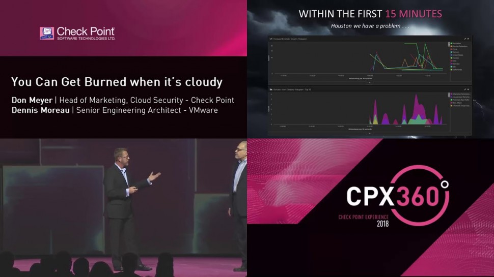 Check Point: Cloud Security - VMware & CloudGuard - CPX 360 2018