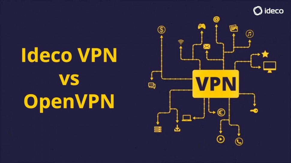 Айдеко: Ideco VPN vs OpenVPN