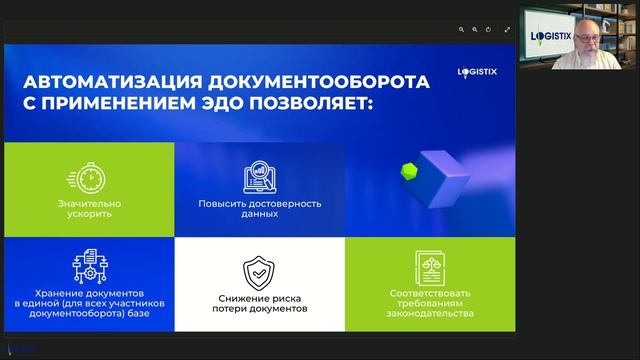 ​LogistiX: Автоматизация документооборота в процессах транспортной логистики - видео