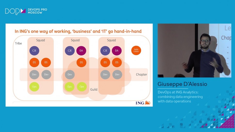 DATA MINER: Giuseppe D’Alessio - DevOps at ING Analytics: combining data engineering with data opera