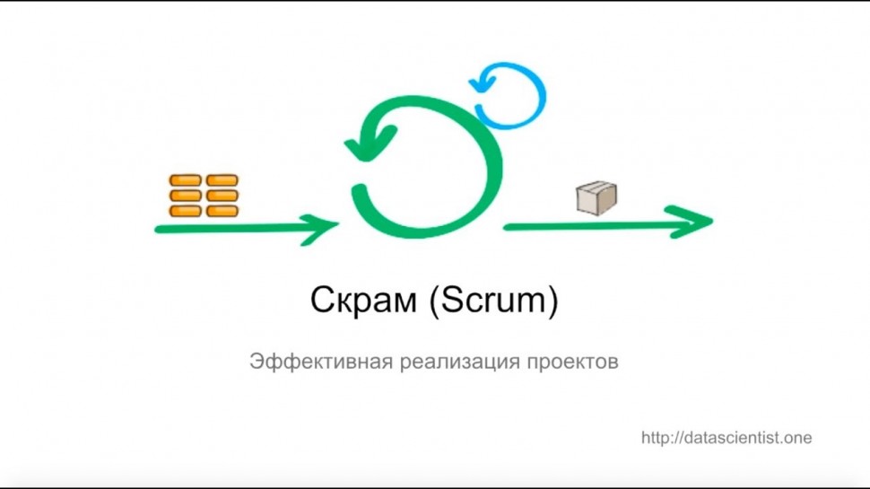 Цифровизация: SCRUM (Скрам) в управлении проектами | Agile методологии управления дата-проектами - в