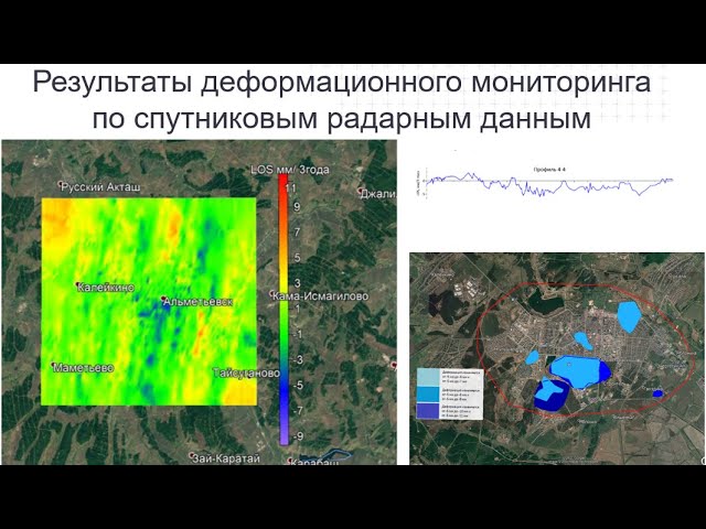 ГИС: ГНСС мониторинг нефтяных месторождений - видео