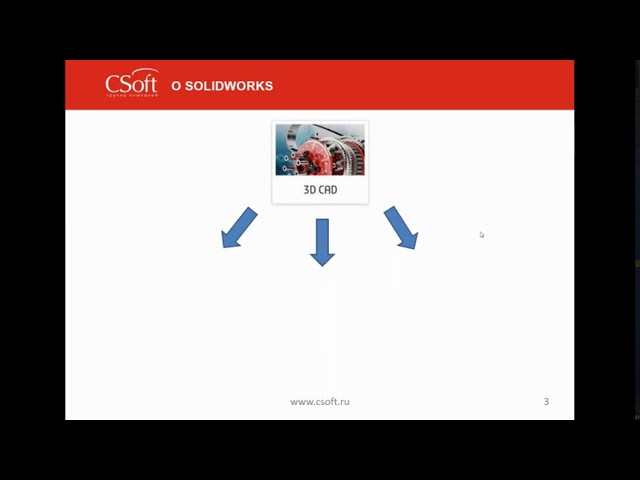 CSoft: Вебинар «Ускорение цикла разработки продукции с применением SOLIDWORKS» 28.07.2020г - видео -