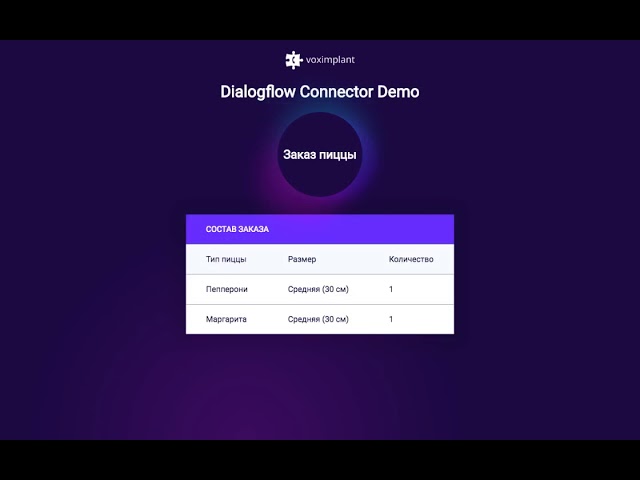 Voximplant Dialogflow Connector
