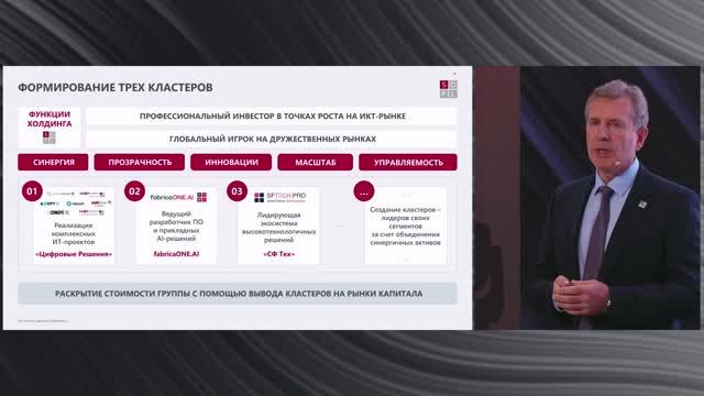 Софтлайн: День инвестора и презентация финансовых результатов ПАО &laquo;Софтлайн&raquo; за 6 месяцев 2026 года 
