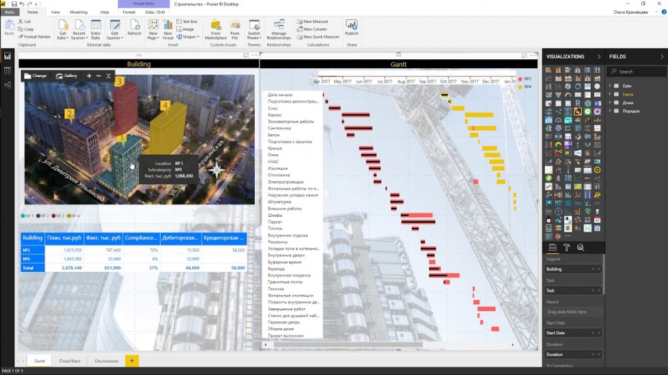 IQBI: Способы наглядного представления данных в Power BI - видео