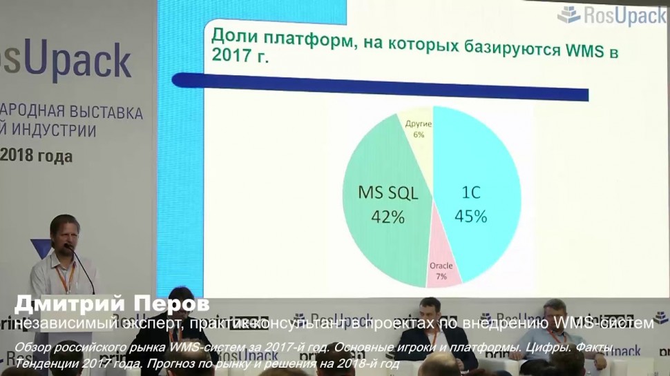 SkladcomTV: Рынок WMS в России 2017 год. Автоматизация склада, системы складского учета, wms системы