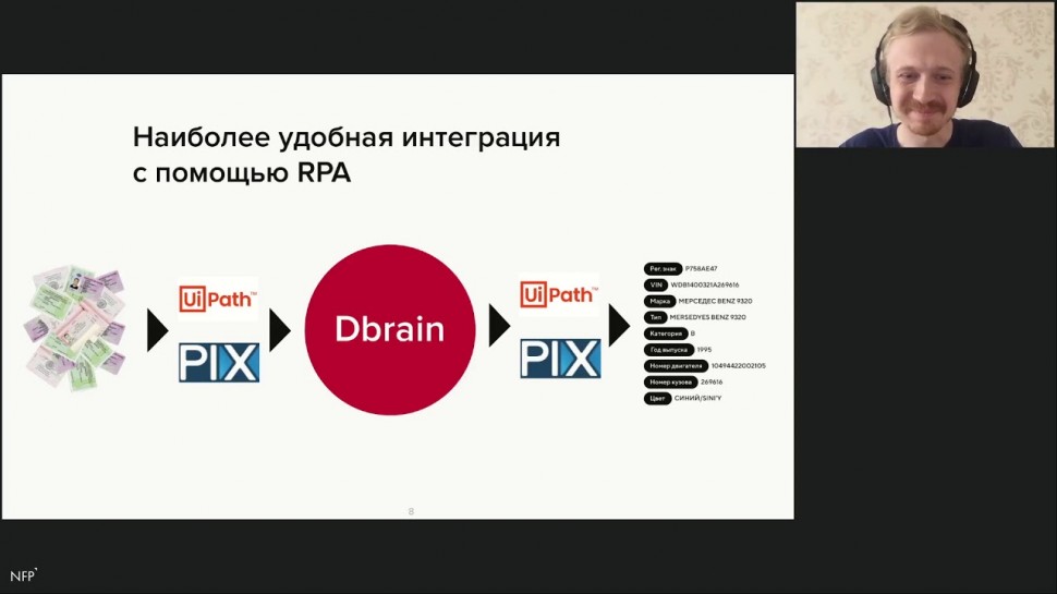 RPA-кейс: OCR-платформа Dbrain и NFP - видео
