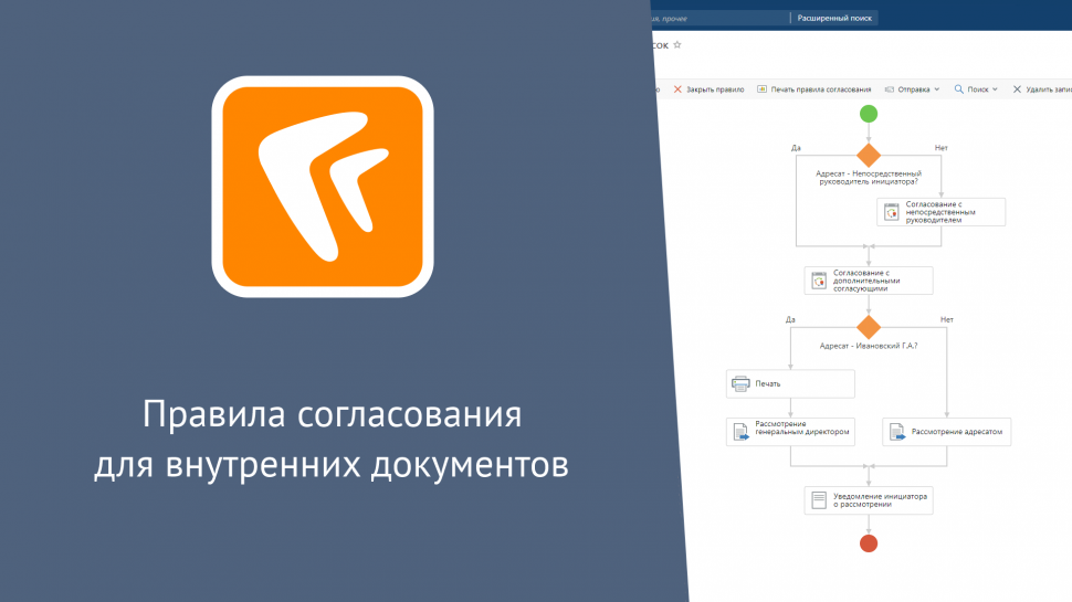 Directum: Directum RX. Демонстрация правил согласования для внутренних документов (веб-клиент) - вид