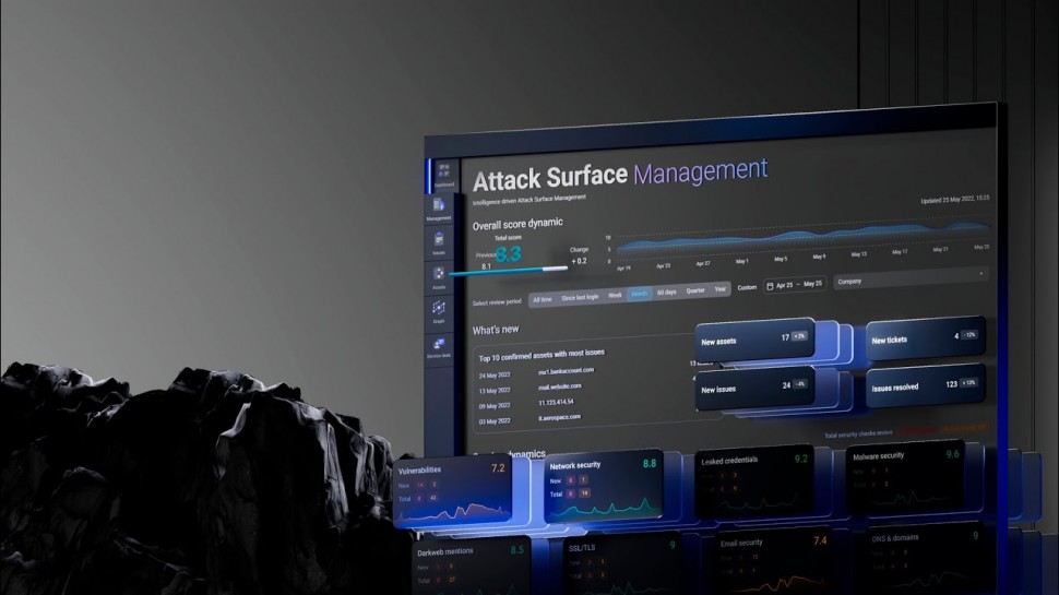 GroupIB: Attack Surface Management: Полный контроль внешней поверхности атаки