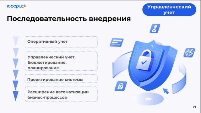1С-Рарус: Особенности перехода с 1С:УПП на другие программы 1С - 10.07.2025 - видео