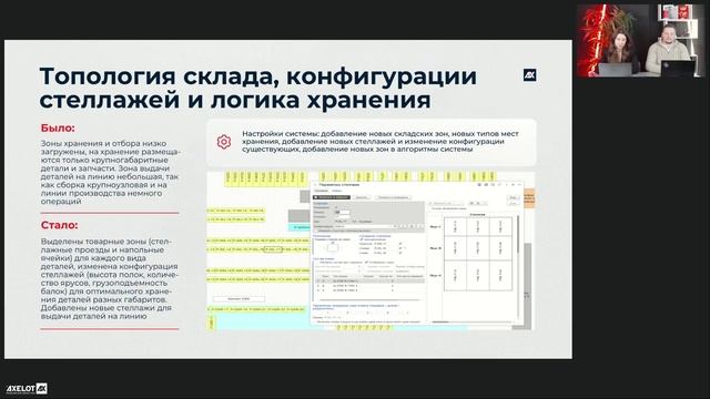 AXELOT: Проект AXELOT WMS. Адаптация &laquo;на ходу&raquo; &ndash; какие изменения требований в ходе проекта допустимы
