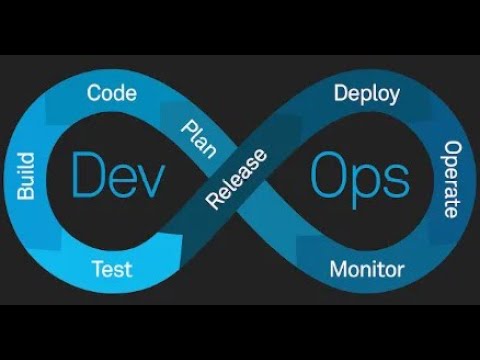 DevOps: Dev-Ops с нуля на Ubuntu 22 Часть 2 ( Ansible MiniKube ) - видео