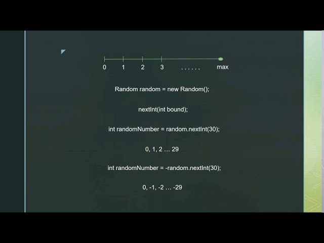 Java: Java. Генерация случайного числа в заданном диапазоне. - видео