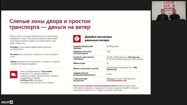 AXELOT: Как хаос погрузки/разгрузки съедает вашу прибыль (и как YMS его останавливает) - видео