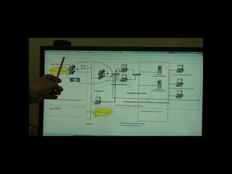 SCADA: Удаленный мониторинг АСУ ТП холодильной установки пивоваренного завода "Балтика" - видео