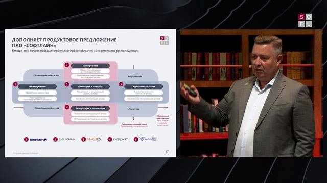 Софтлайн: ГК Softline о промышленной автоматизации - видео