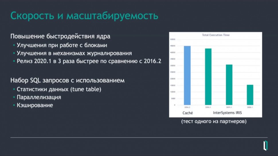 Вебинар "Что нового в InterSystems IRIS 2020.1."