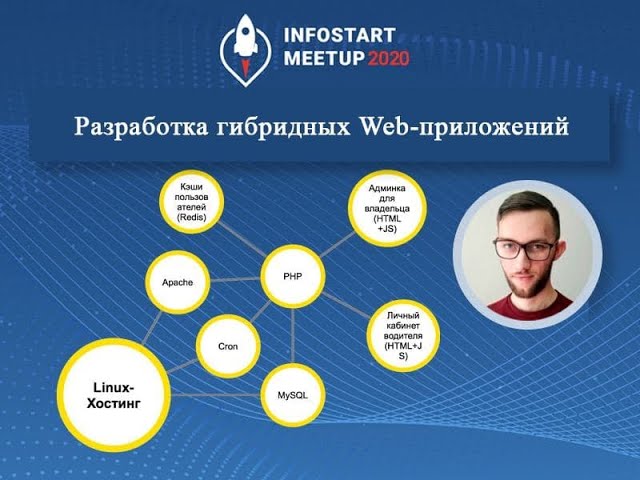 PHP: Эльдар Мингалиев. Разработка гибридного web-приложения на 1С, возможности и ограничения. - виде