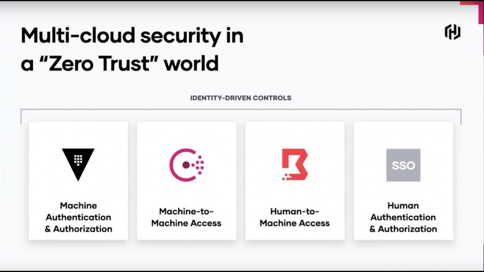 ЦОД: Zero Trust Security with Vault, Consul, and Boundary - видео