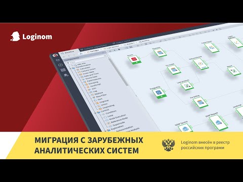 Loginom: Миграция с зарубежных аналитических систем - видео