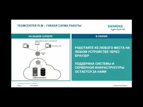 PLM: Решения Siemens для удаленной и распределенной работы. Практический опыт. - видео
