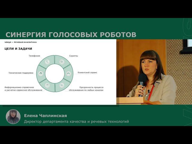 3iTech: Синергия голосовых роботов_VOXYS_Чаплинская - видео