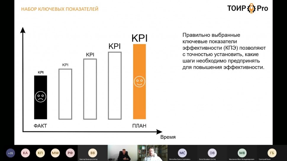 #UDM2 06: Метрики ТОИР — не оценка эффективности ТО, а поиск возможности его улучшения - А. Маралёв