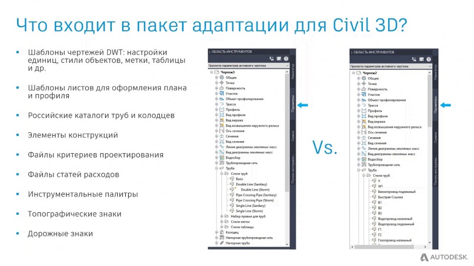 Autodesk CIS: BIM-завтрак онлайн "Обновления в российском пакете адаптации для Civil 3D"