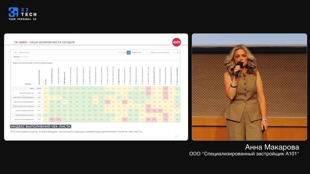 3iTech: Речевая аналитика на базе LLM от 3iTech: кейс застройщика А101. Анна Макарова - видео