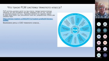 PLM: #UDM14 02 Импортозамещение #PLM тяжелого класса - мысли после Иннопрома, Павел Ведмидь - видео