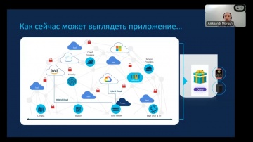 ЦОД: Cisco ACI - автоматизированная сеть ЦОД для частного, гибридного и публичного облака - видео