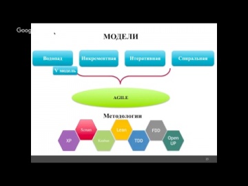 Модели и методологии разработки ПО
