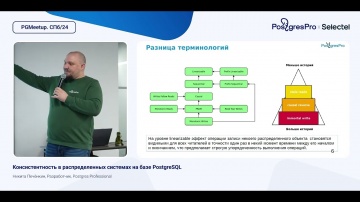 Postgres Professional: Консистентность в распределенных системах на базе PostgreSQL. Никита Печёнкин