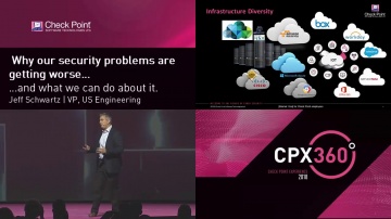 Check Point: Cyber Security Trends, Jeff Schwartz - CPX 360 2018, Why Our Security Problems are Gett
