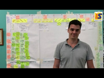 InfoSoftNSK: Визуализация и структуризация деятельности компании с помощью StoryMapping. Отзыв ООО "