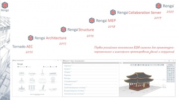 ​Renga BIM: Комплексная BIM-система Renga - видео