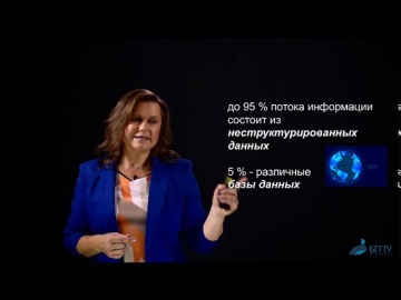 Цифровизация: Цифровизация Филиппова Анна Сергеевна - видео