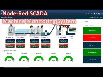 SCADA: Node Red: Machine Monitoring System SCADA-Like - видео