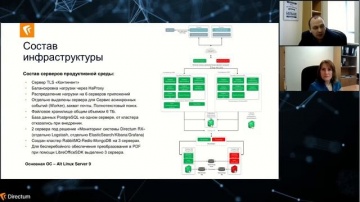 Directum: Вебинар. Импортозамещение 2.0: кейс Правительства Тюменской области - видео