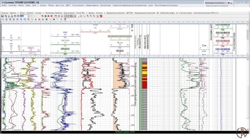 ГИС: Обработка и интерпретация данных ГИС для решения геологических задач - видео